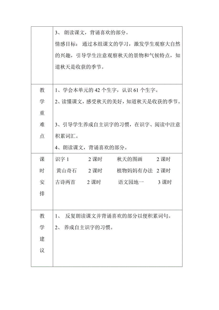 人教版第一单元整体分析结构图_第2页