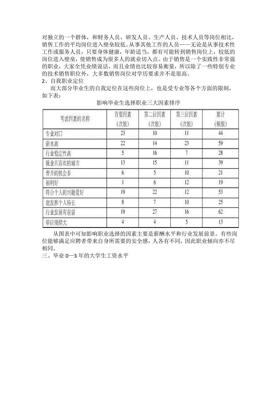 大学生毕业0到3年内薪酬调查报告_第5页