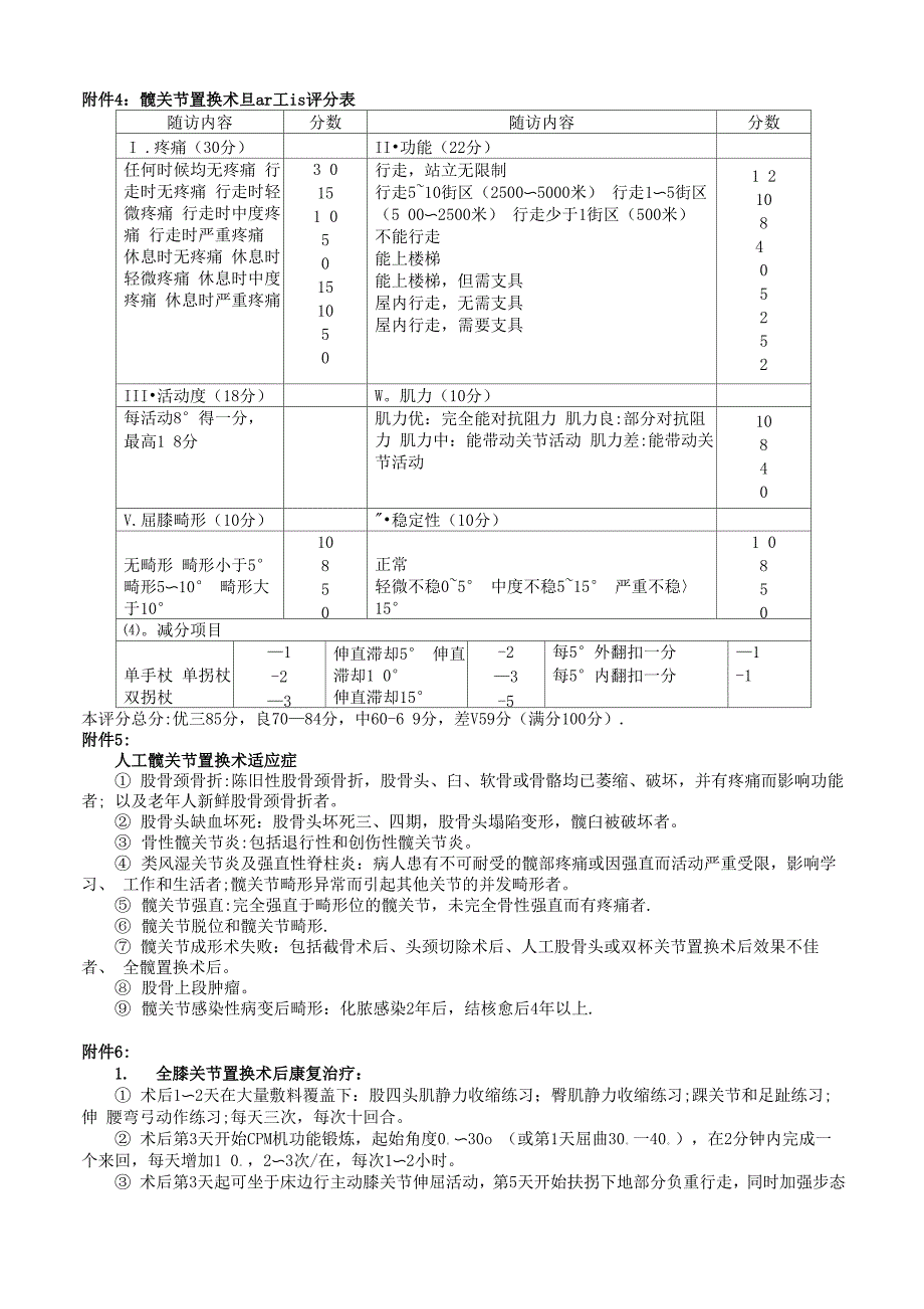 关节置换技术管理制度、质量保障措施、风险评估及应急预案_第3页