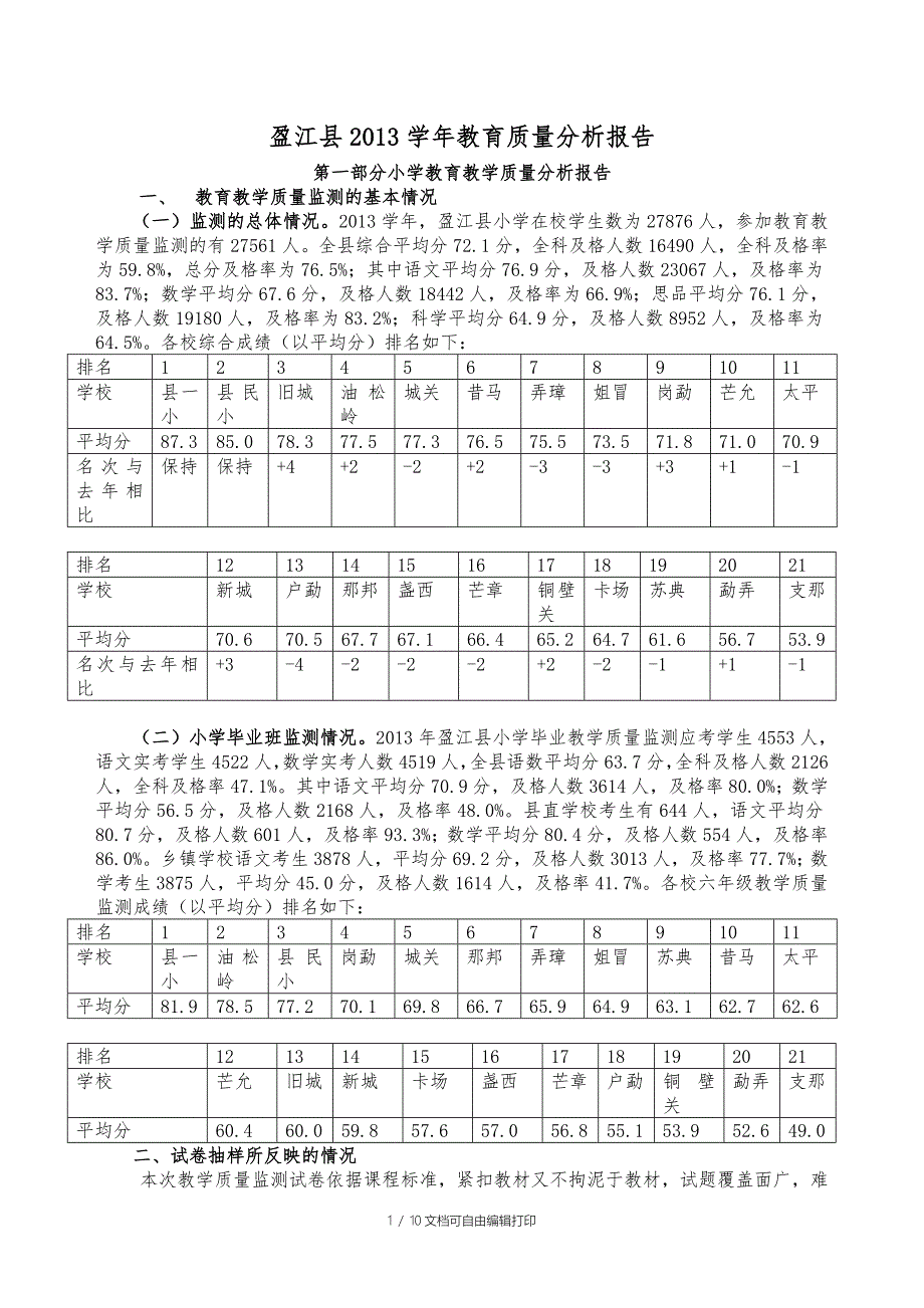 盈江县教育质量分析报告_第1页