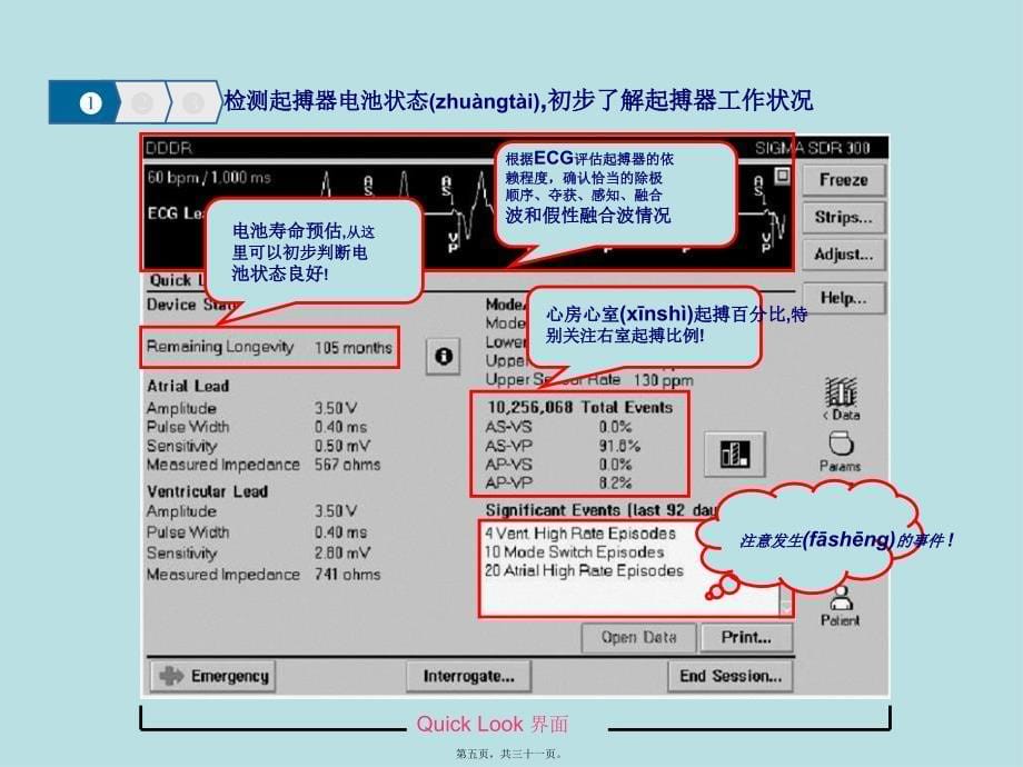 医学专题—心脏起搏器随访与程控29926_第5页