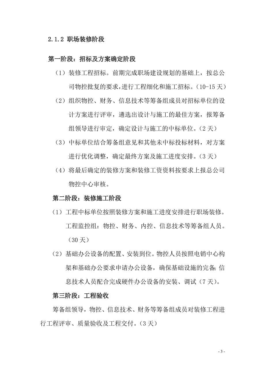 分公司电销中心筹备计划书_第5页