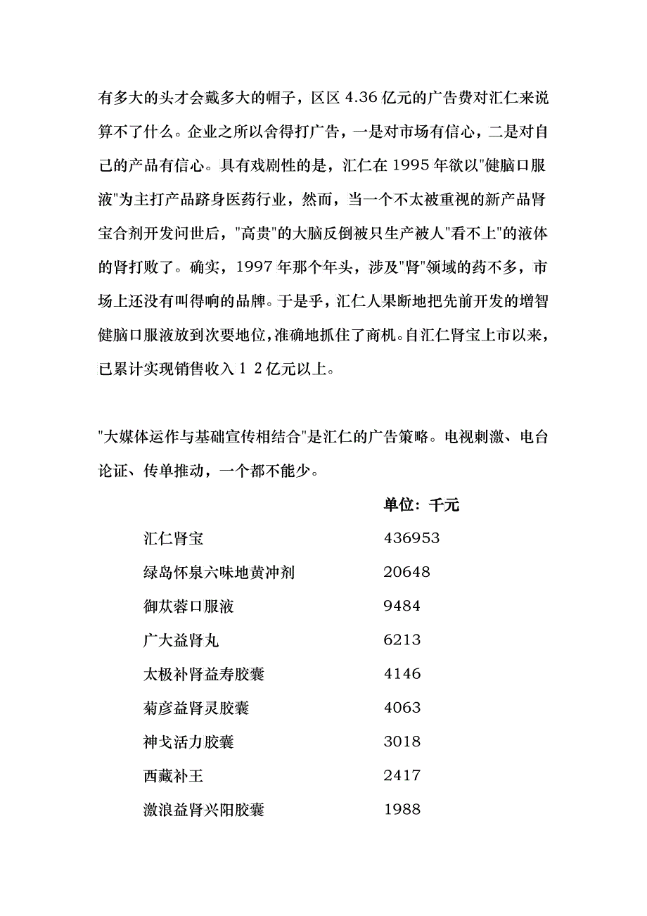 汇仁产品资料汇编(ppt 52)_第3页