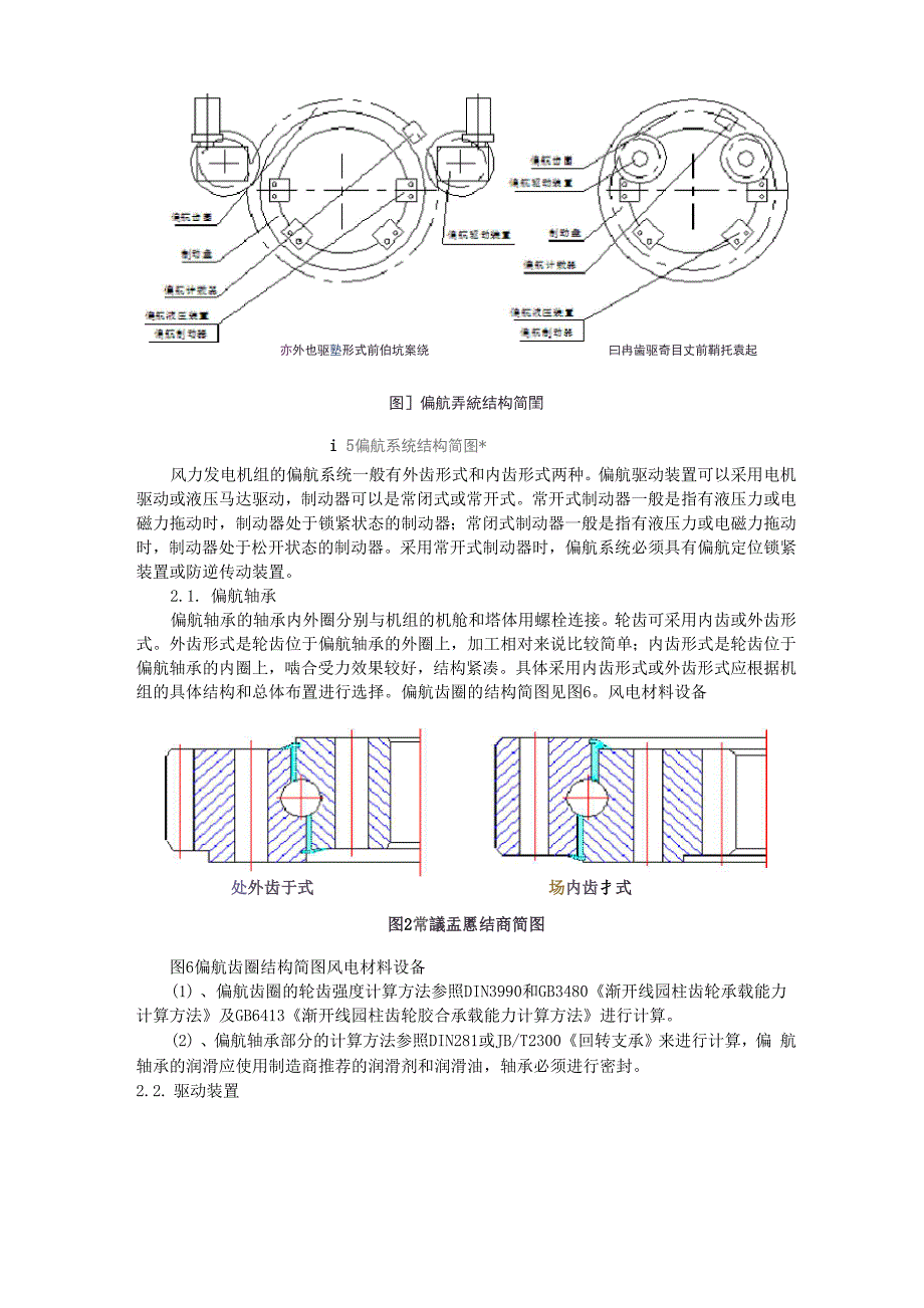 风力发电机组偏航系统详细介绍_第3页