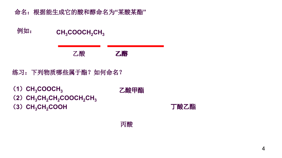 酯的性质ppt课件_第4页