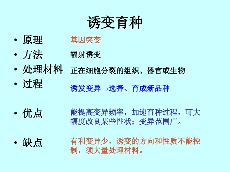 生物育种方法比较专题1_第4页