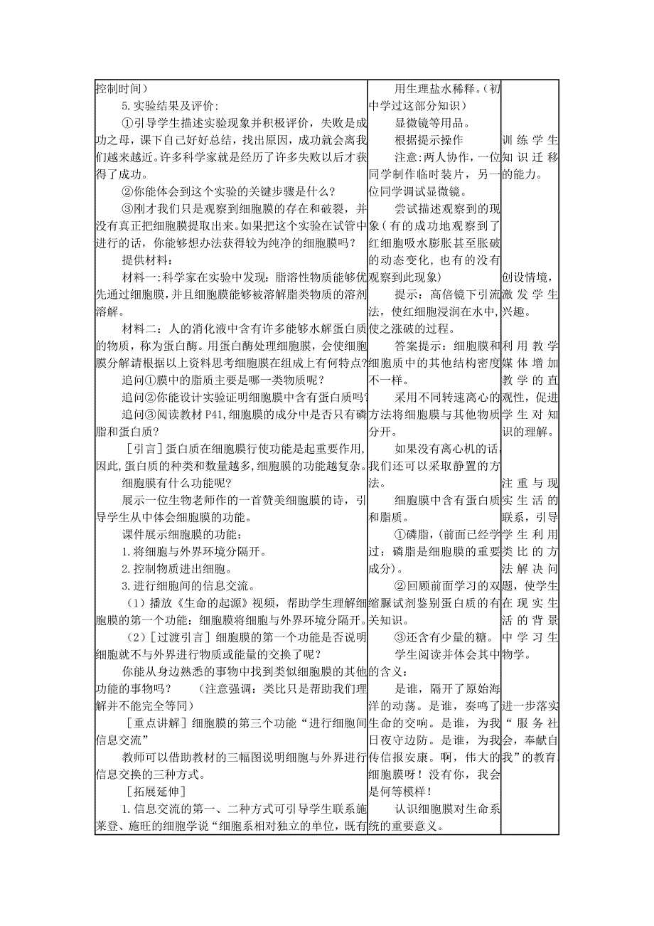 2022年高中生物 3.1《细胞膜——系统的边界》教案28 新人教版必修1_第3页