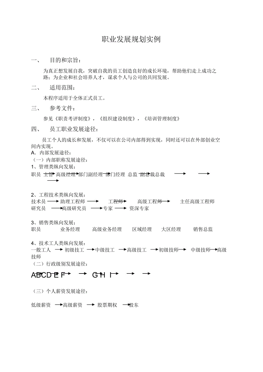 职业发展规划实例_第1页