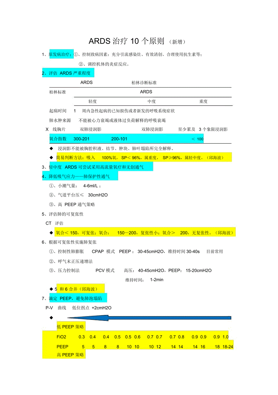 ARDS治疗个原则新增_第1页