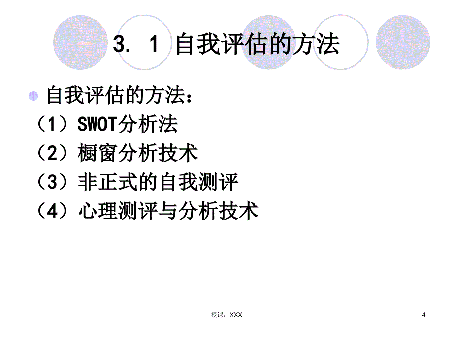 职业生涯之自我评估PPT课件_第4页