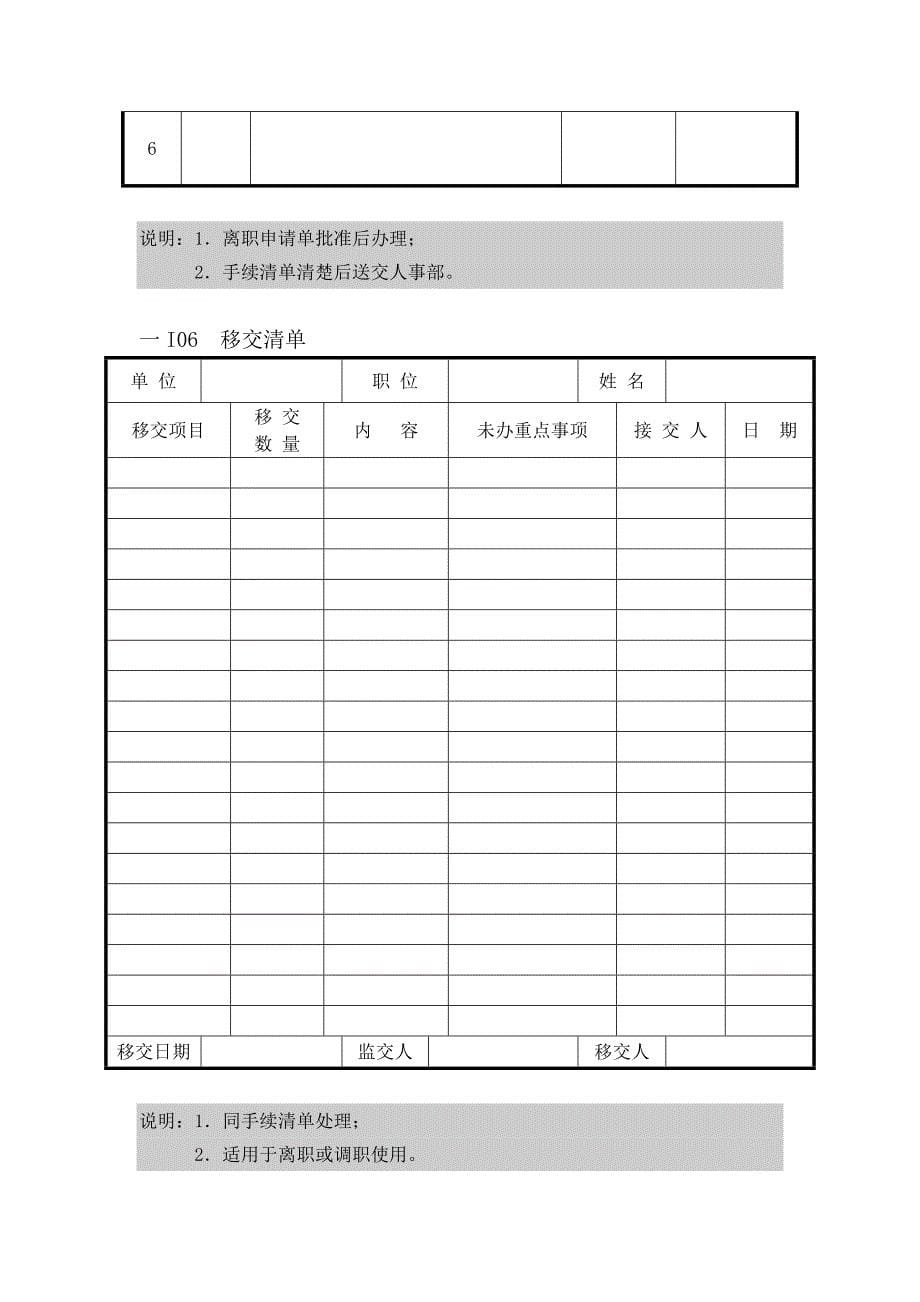 人事行政管理表格I纵表格_第5页