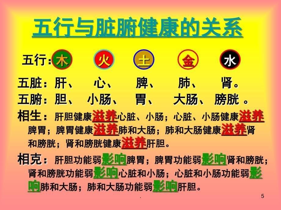 国学与智慧人生课堂PPT_第5页