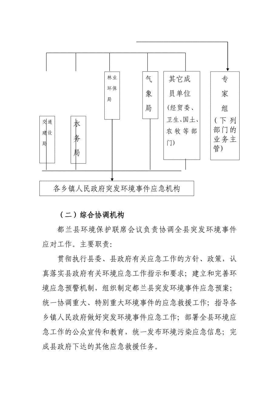 环保应急预案_第5页