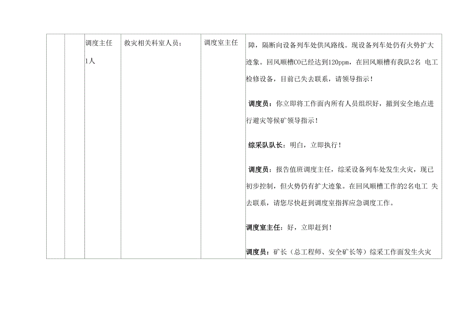 火灾应急预案演练_第4页