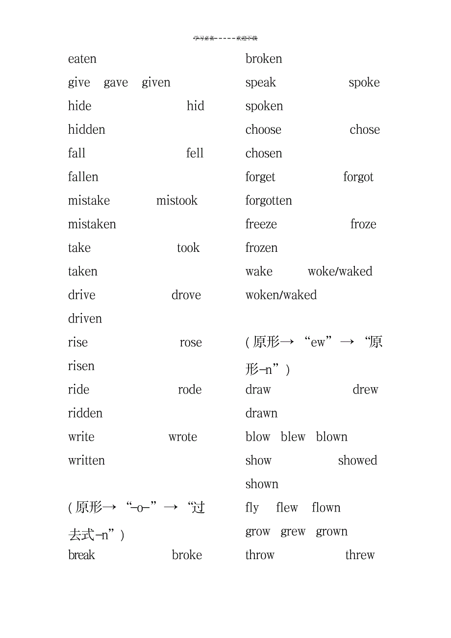 英语动词变过去式、过去分词不规则变化大全_外语学习-语法_第4页