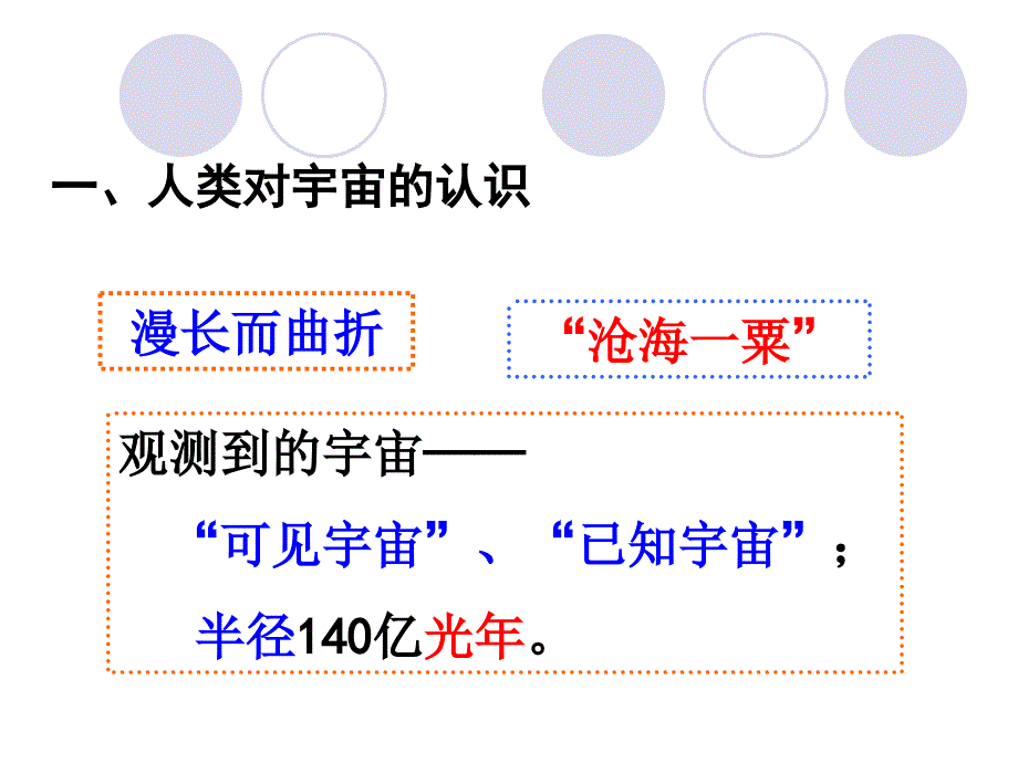 第一节地球的宇宙环境课件_第4页