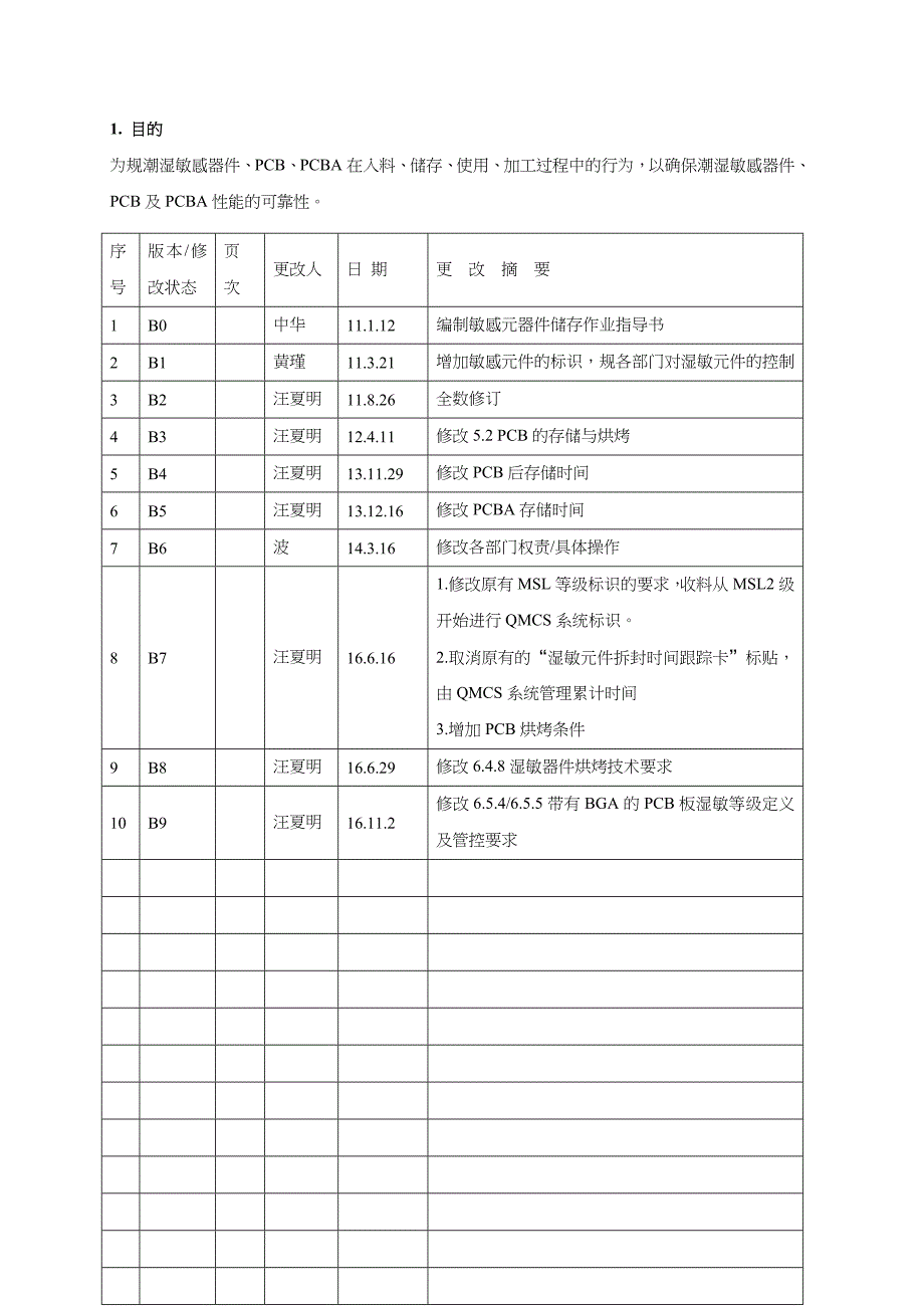 湿敏元器件与PCB、PCBA存储作业指导书_第1页