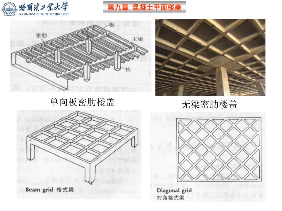 梁板结构设计方法弹性理论哈工大溷凝土结构设计原理课件_第3页