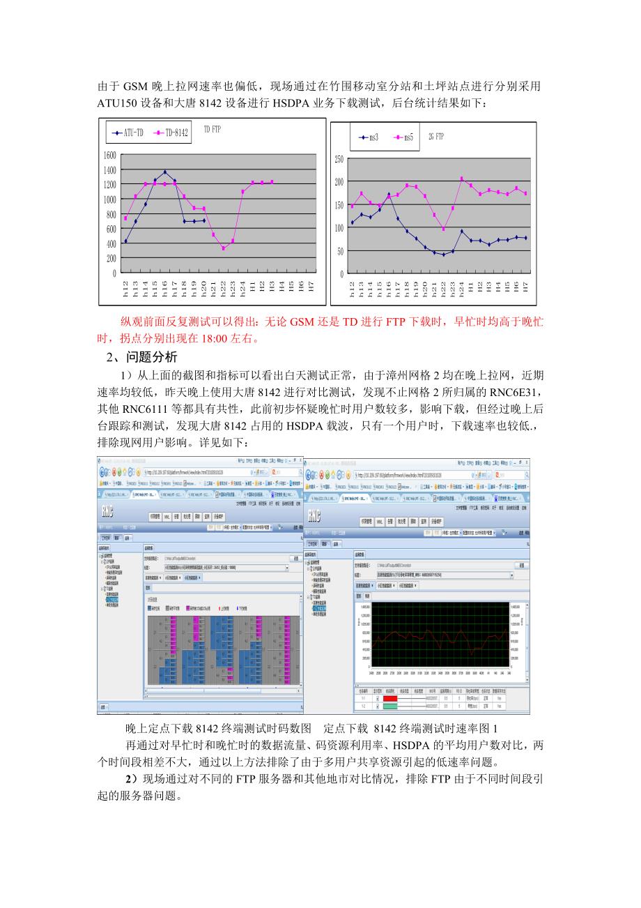 HSDPA数据业务早晚忙时下载速率剧变问题分析_第2页