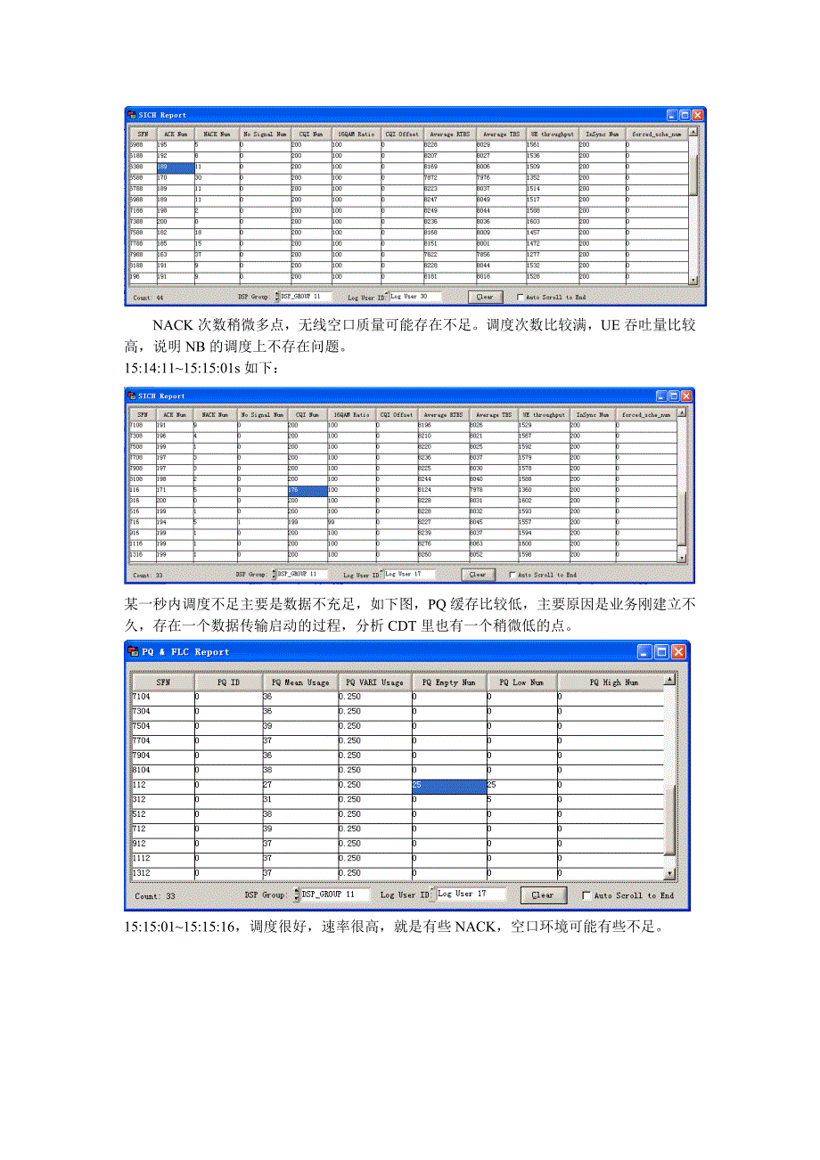 HSDPA数据业务早晚忙时下载速率剧变问题分析_第4页