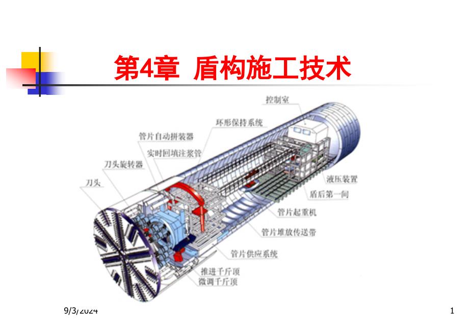 4.盾构施工技术_第1页