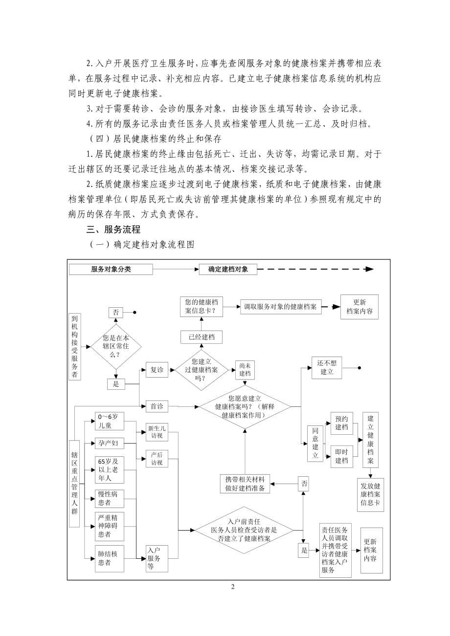 国家基本公共卫生服务规范第三版年版_第5页