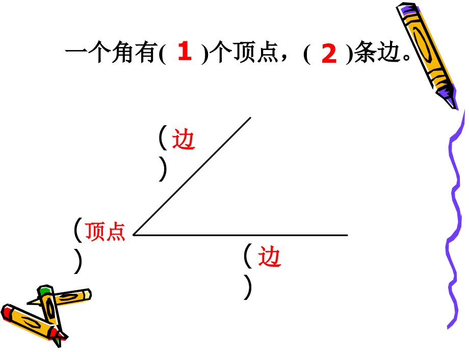 二数上第三组《角的认识》_第2页