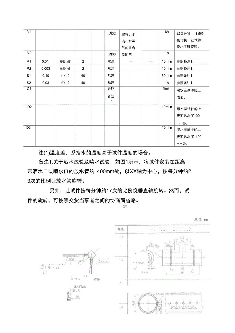 JISD0203汽车零件的耐湿及耐水试验方法_第2页