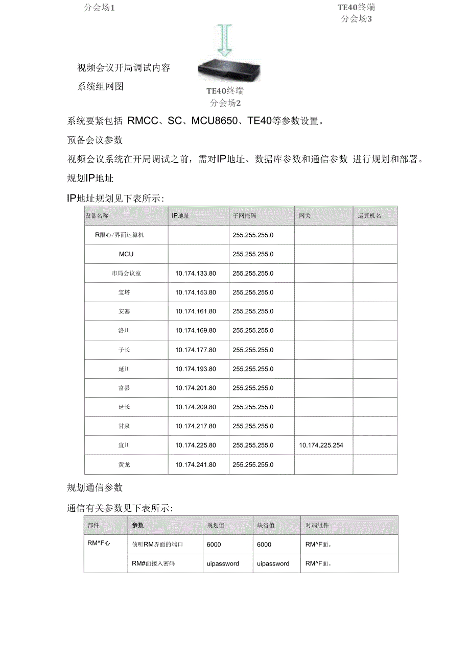 MCU视频会议操作手册_第4页