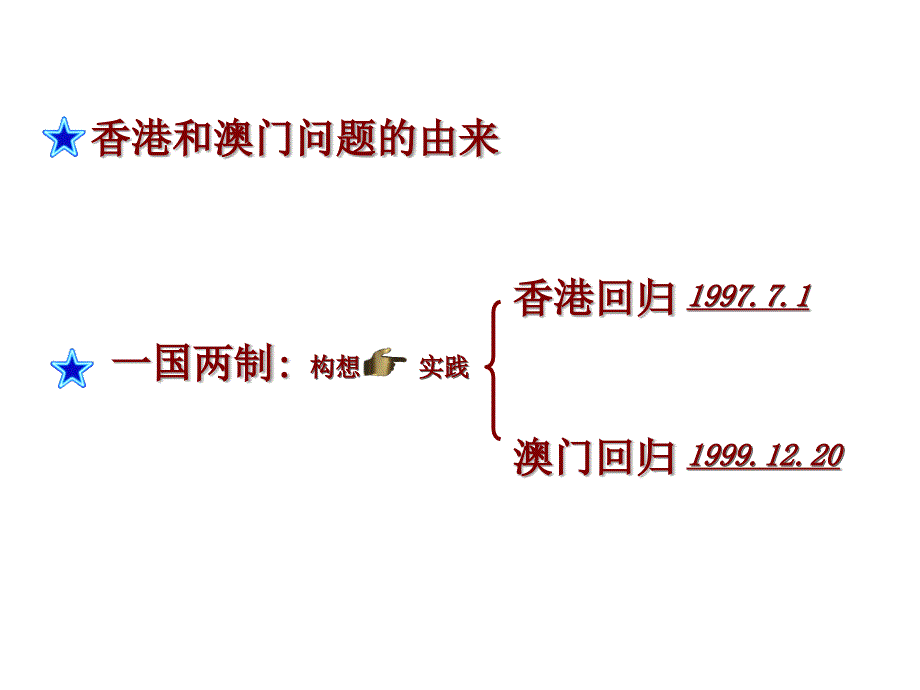 历史香港和澳门的回归_第3页