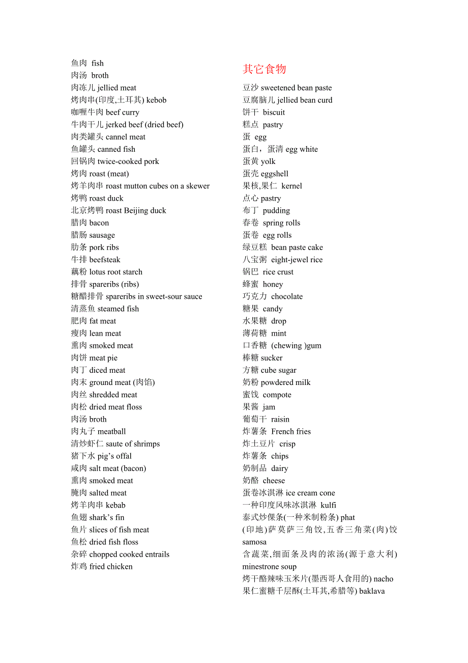 饮食类词汇_第2页