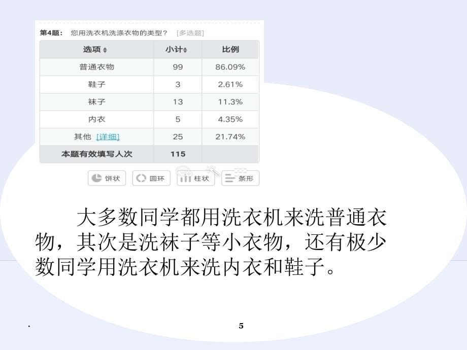 关于大学生洗衣方式的调查课堂PPT_第5页