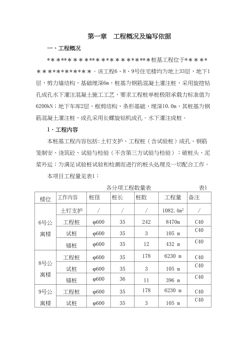 【施工方案】旋挖桩及基坑支护施工方案(详细)(DOC 65页)_第3页