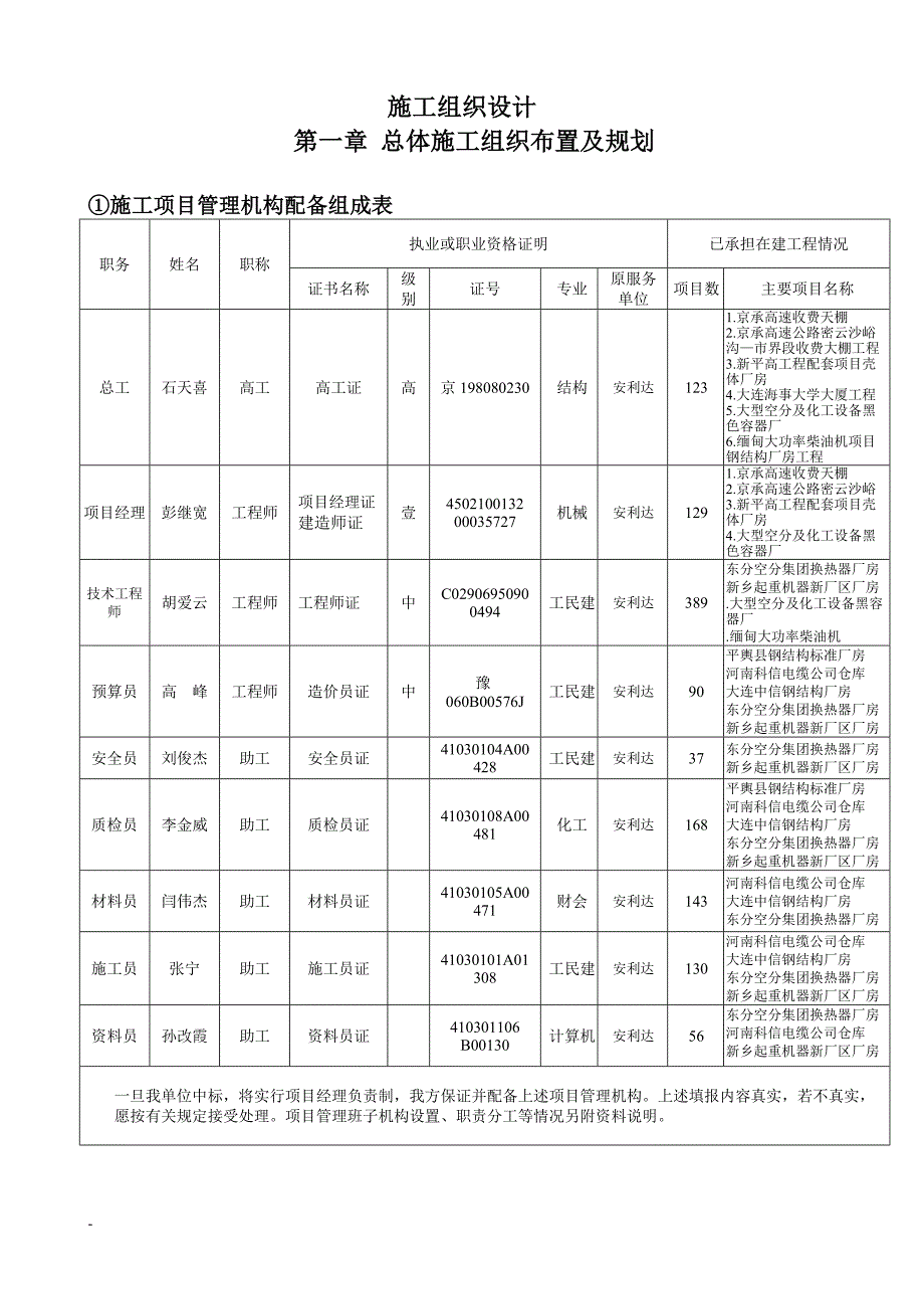 网架施工组织设计_第1页