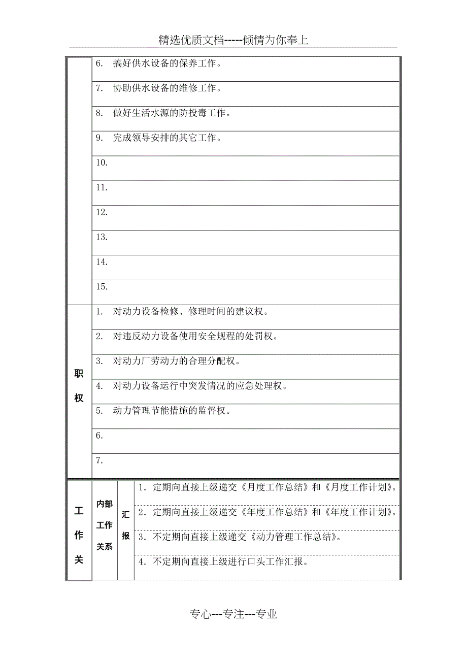 水泵工岗位说明书汇编_第3页