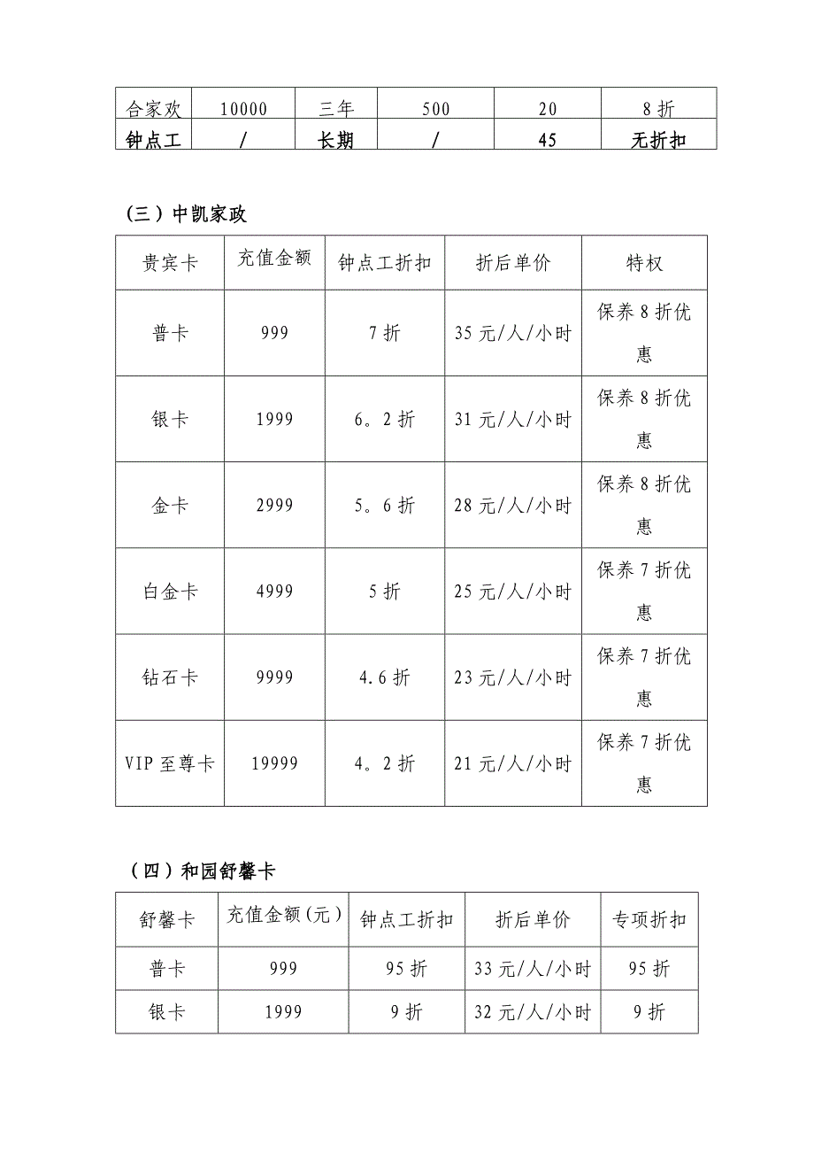 家政公司定价_第4页