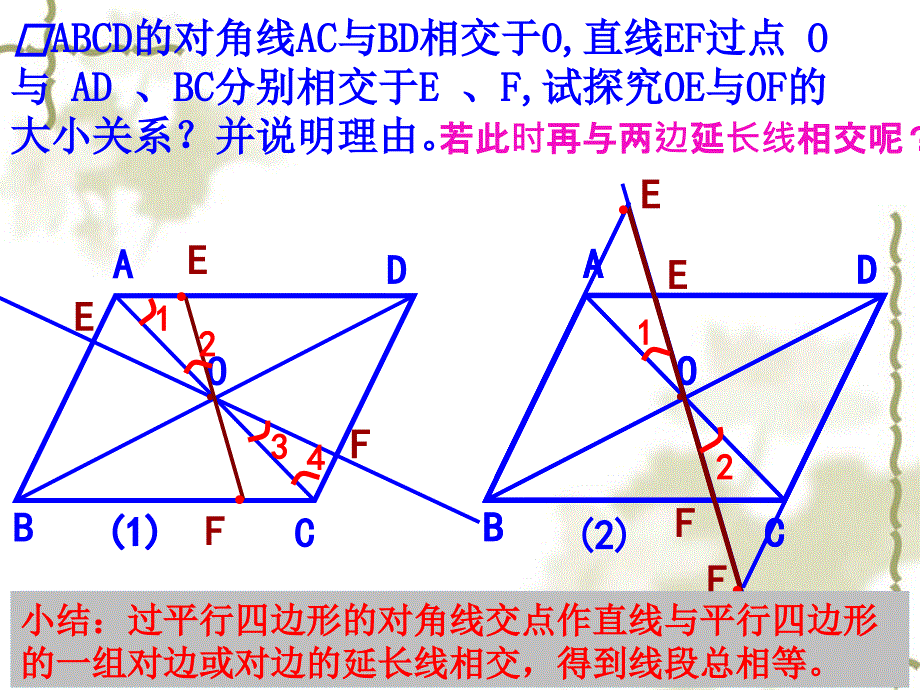 【精品】人教版数学八年级下册《平行四边形的性质》课件精品ppt课件_第2页