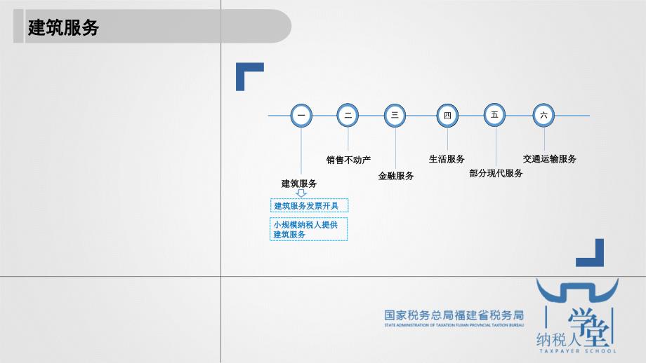 那些发票开具的特殊规定_第4页