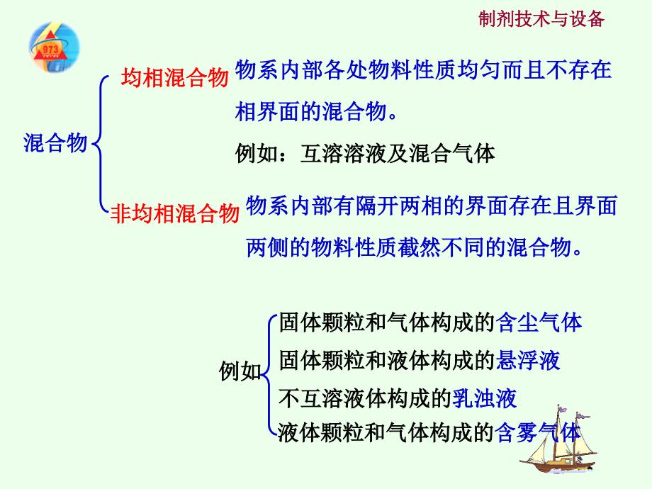 制剂技术第三章沉降过滤_第2页