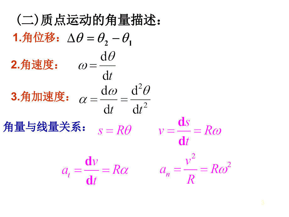 大学物理B总复习(一)_第3页