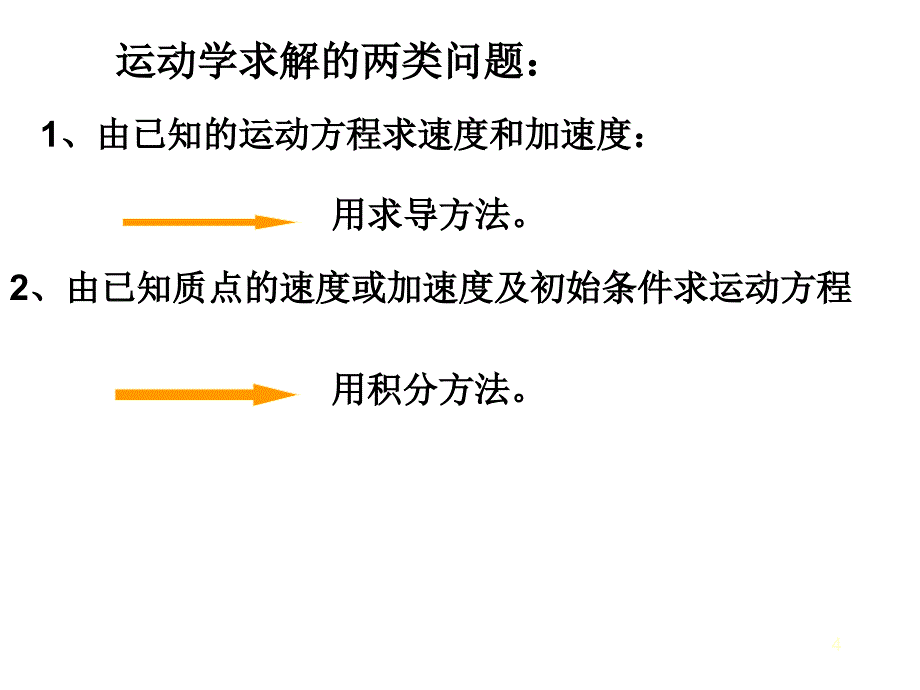 大学物理B总复习(一)_第4页