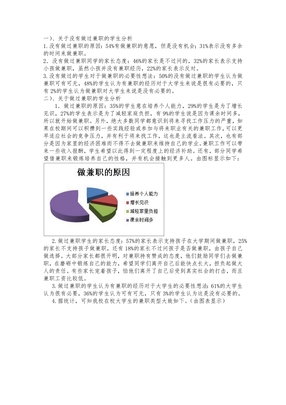 在校大学生课外兼职情况调查报告_第3页