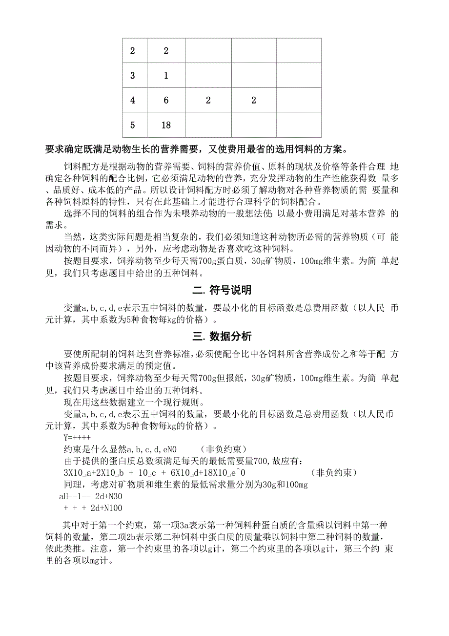 建模饲料问题_第2页