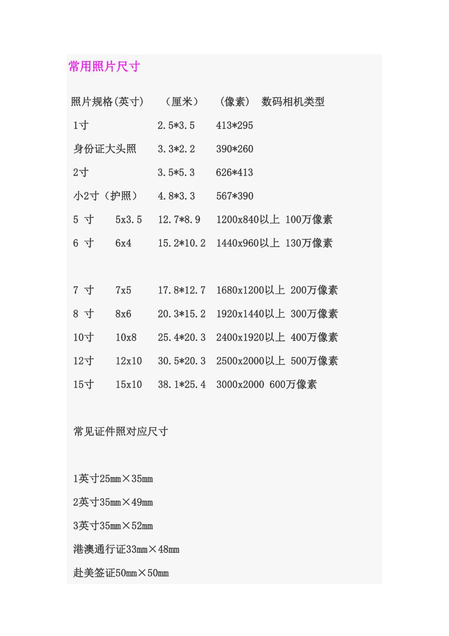 常用照片尺寸.doc_第1页