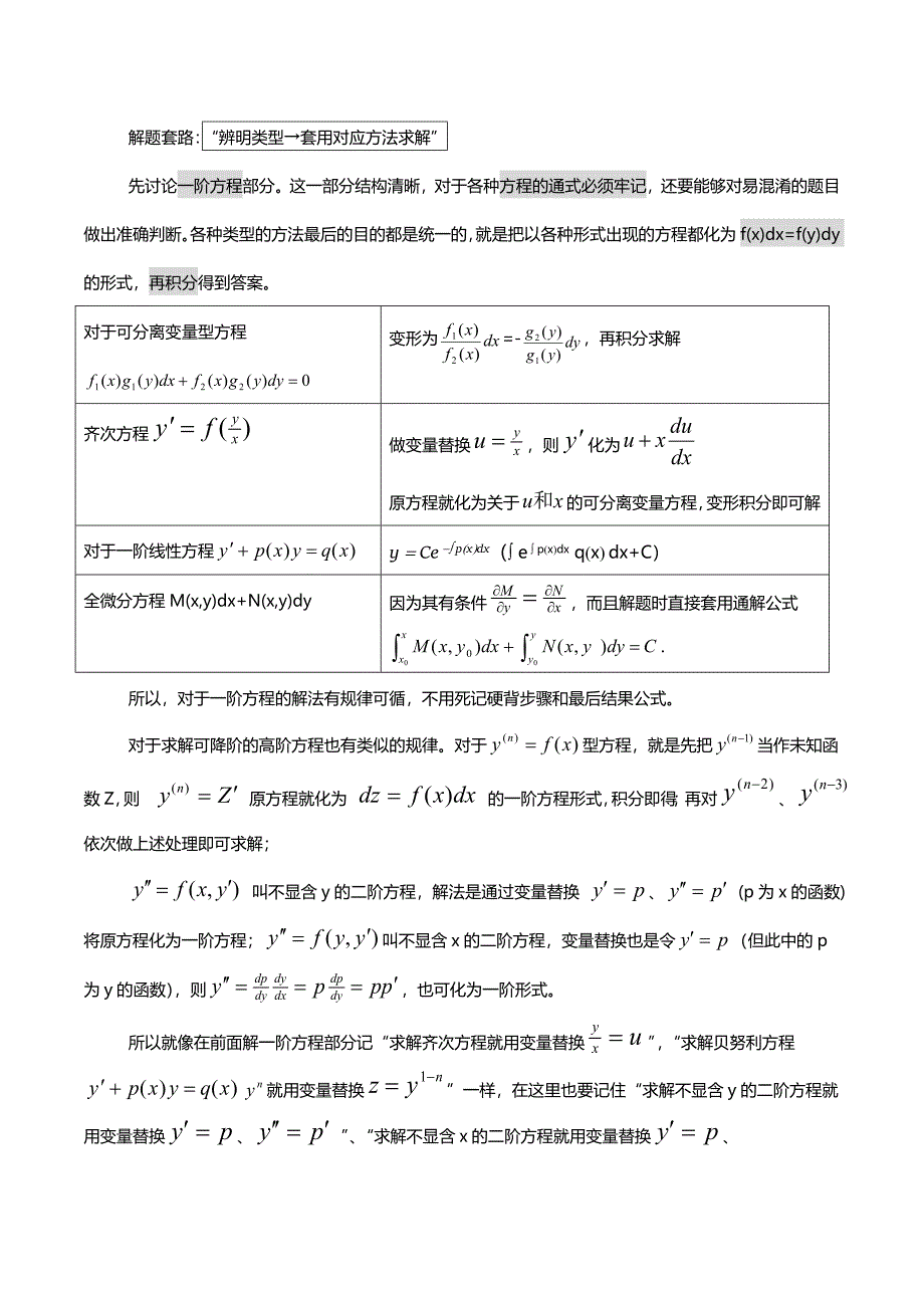 考研数学知识点总结_第4页