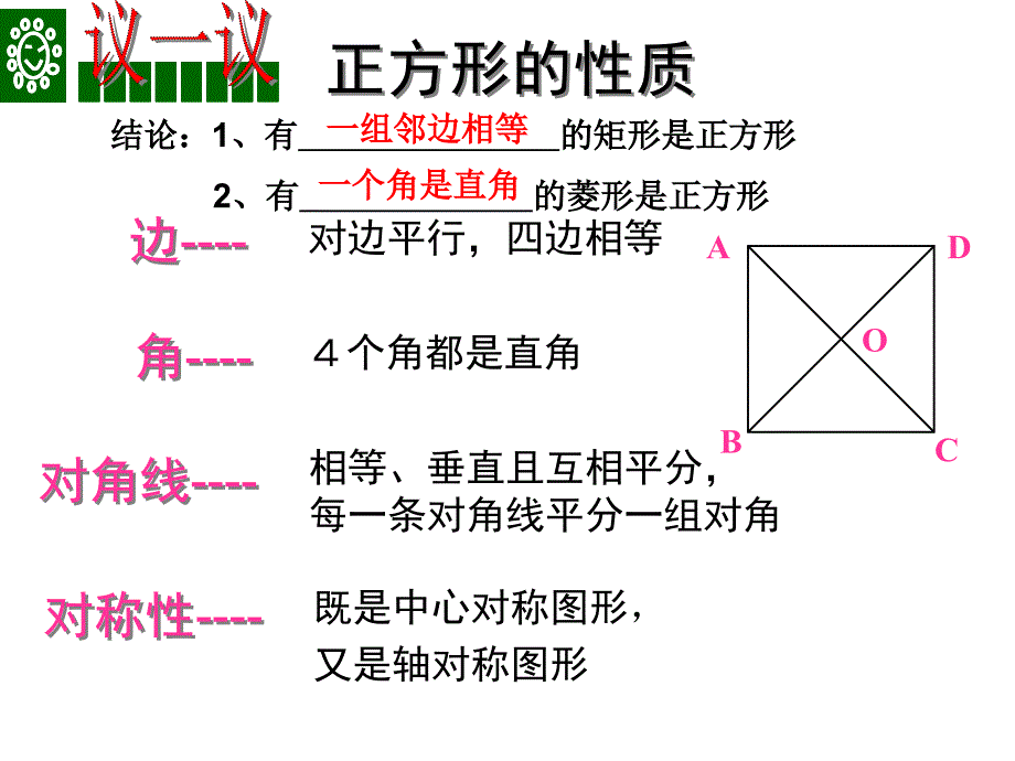 课件一193正方形1_第3页