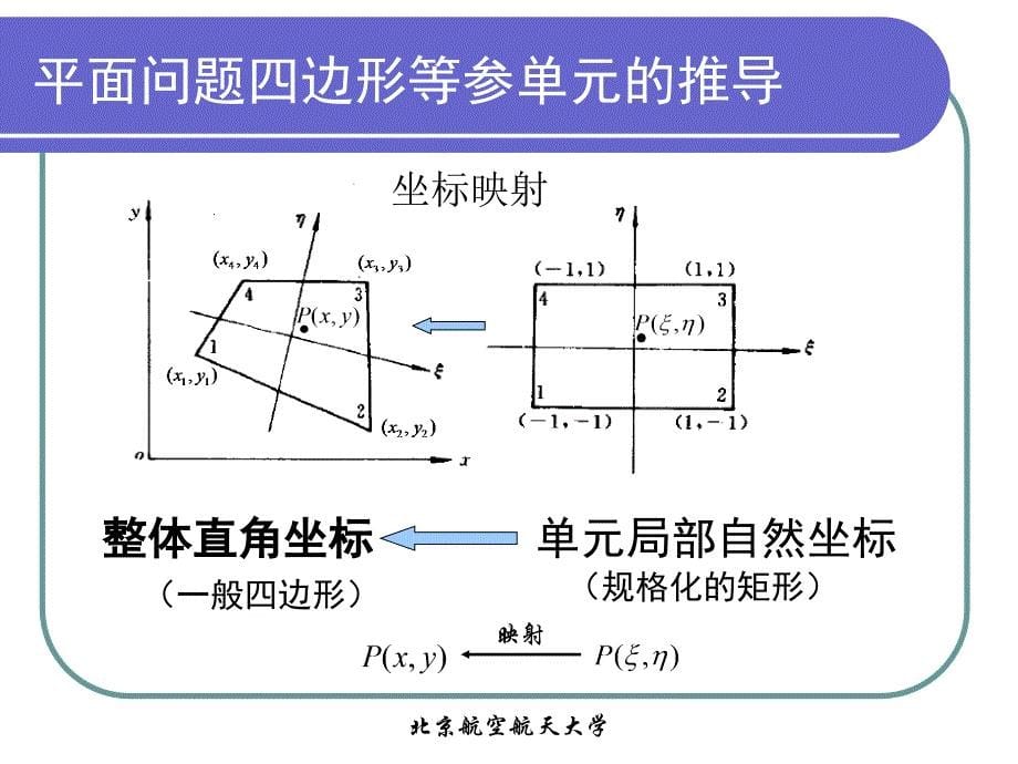 第4讲等参元和高斯积分_第5页