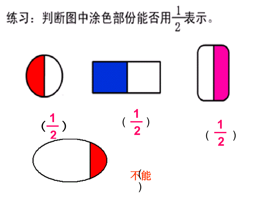 分数的初步认识112_第2页