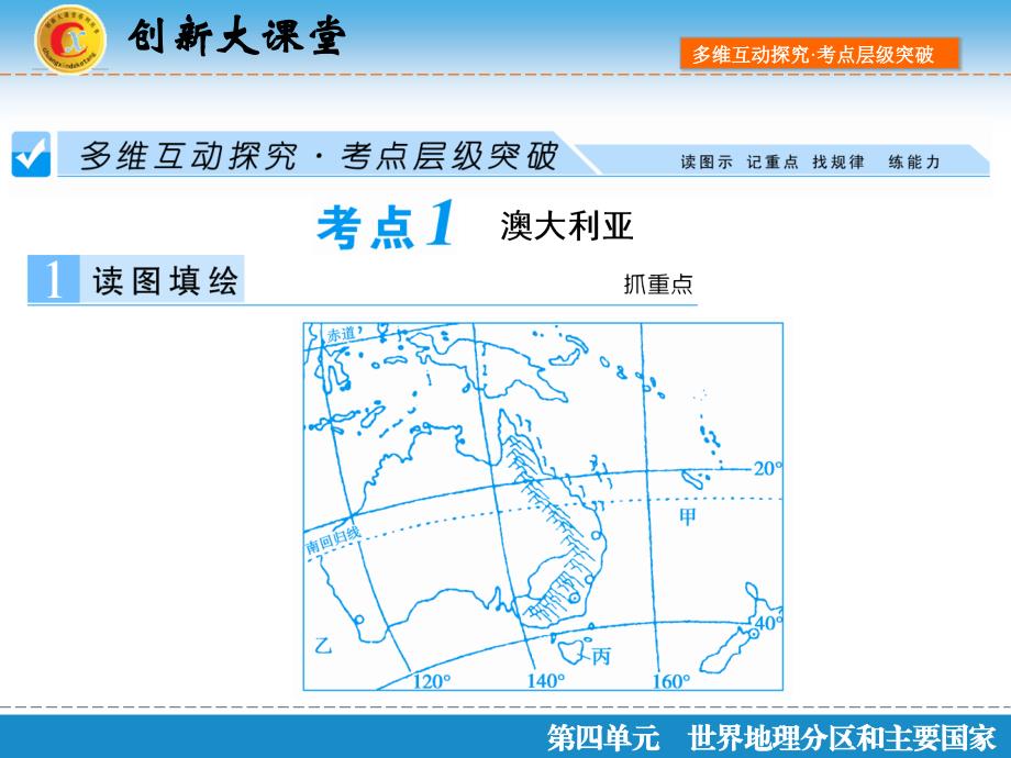 世界地理第2部分第4单元第12课时澳大利亚和极地地区_第3页