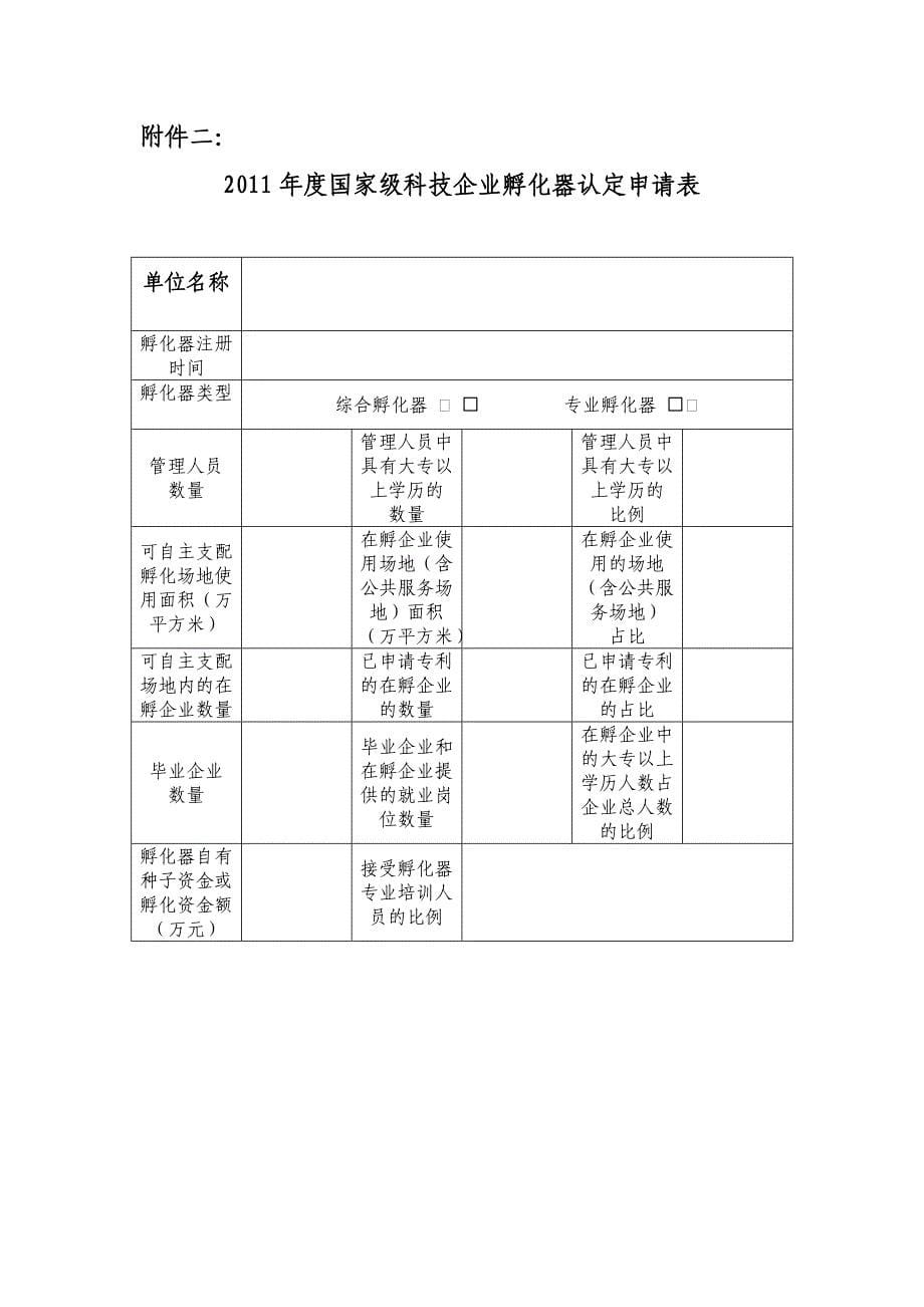 2011国家级科技企业孵化器.doc_第5页